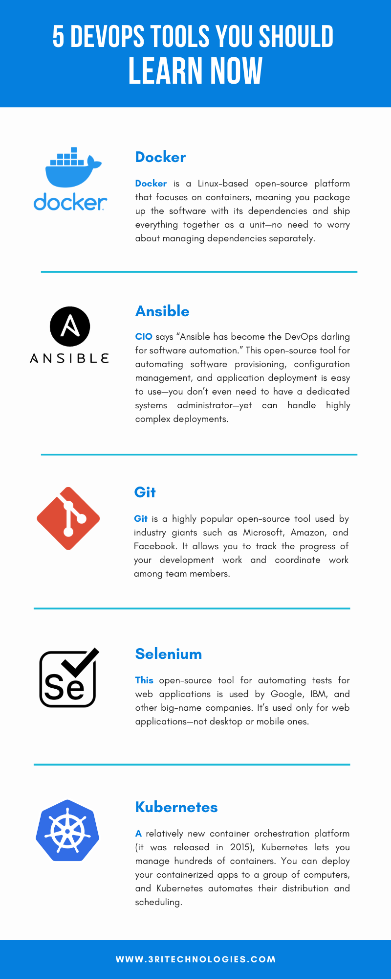 DevOps tools infographic