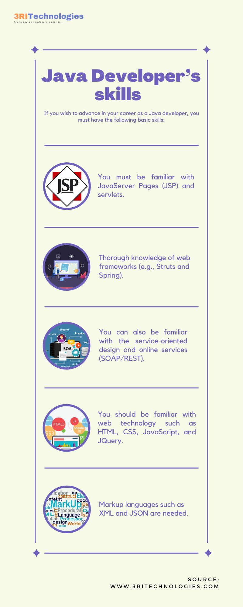 java developer skills