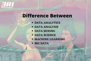 DIFFERENCE BETWEEN DATA ANALYTICS, DATA ANALYSIS, DATA MINING, DATA SCIENCE, MACHINE LEARNING AND BIG DATA