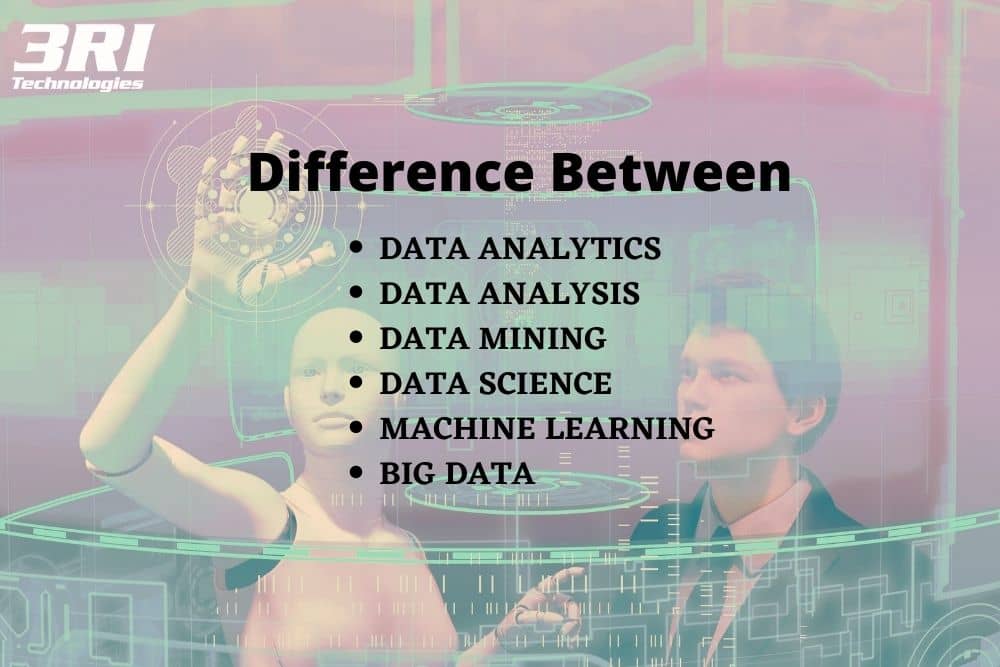 Read more about the article Difference Between Data Analytics, Data Analysis, Data Mining, Data Science, Machine Learning, and Big Data