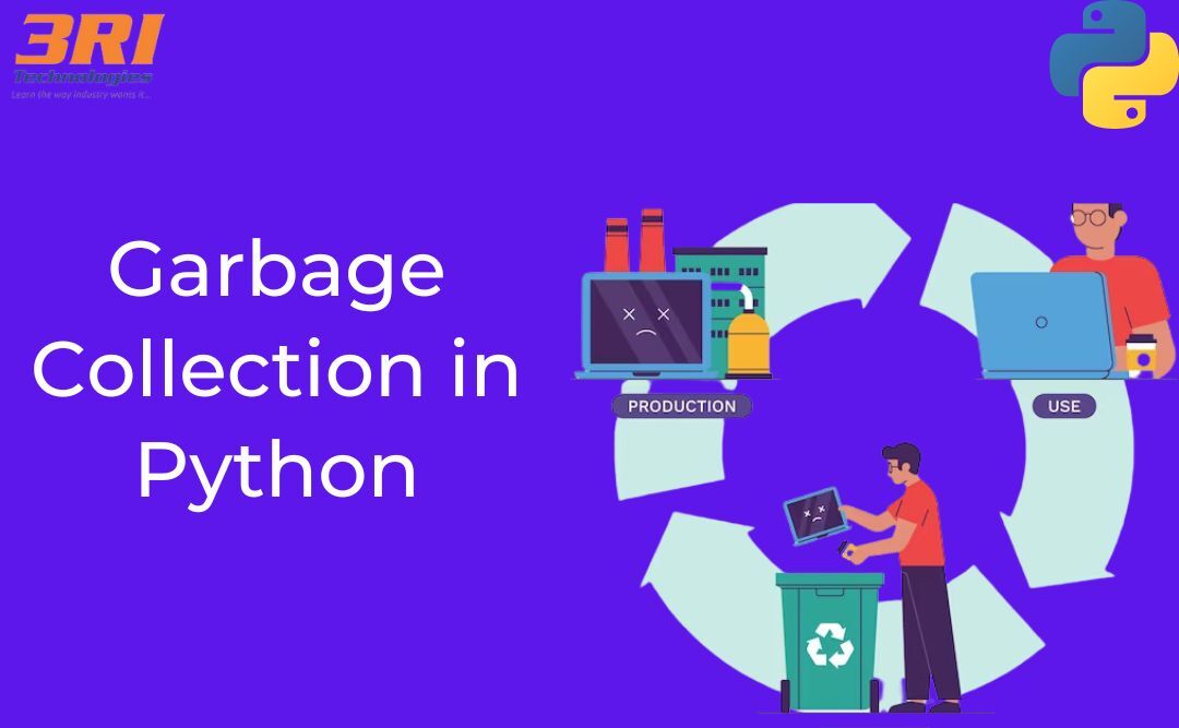 Read more about the article Garbage Collection in Python: A Guide for Developers
