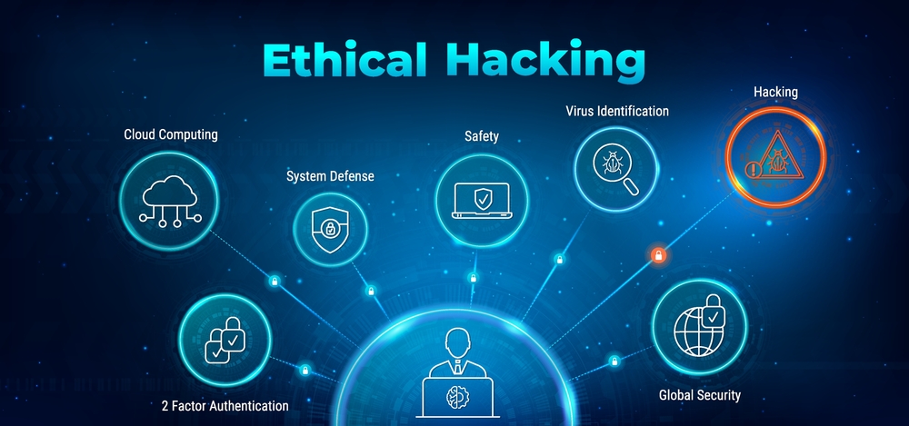 Certified Ethical Hacker (CEH) Course in Pune | 100% Job Assistance