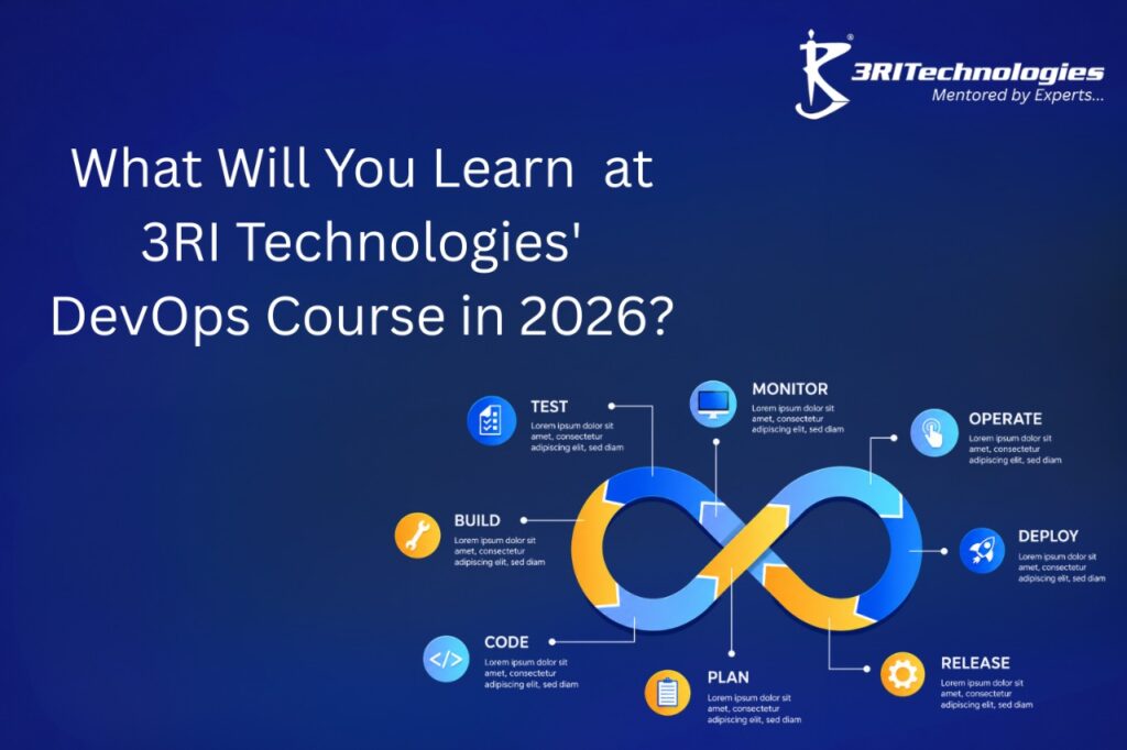 Illustration showing the DevOps lifecycle with stages like Plan, Code, Build, Test, Release, Deploy, Operate, and Monitor alongside the title “What Will You Learn at 3RI Technologies' DevOps Course in 2026?” on a blue background.