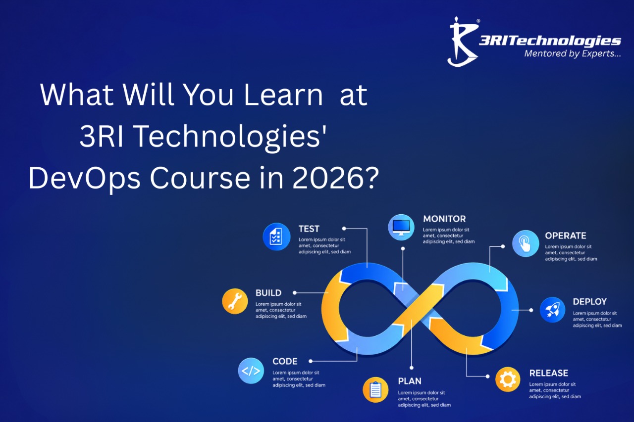 Illustration showing the DevOps lifecycle with stages like Plan, Code, Build, Test, Release, Deploy, Operate, and Monitor alongside the title “What Will You Learn at 3RI Technologies' DevOps Course in 2026?” on a blue background.