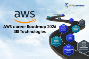 Career roadmap illustration highlighting AWS learning paths with AWS Courses in Pune for aspiring cloud professionals.