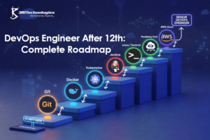Career roadmap for becoming a DevOps Engineer after 12th with essential skills through DevOps Training in Pune.