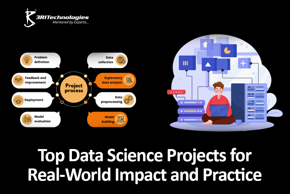 Graphic featuring popular data science projects such as predictive analytics, sentiment analysis, customer segmentation, and data visualization with Data Science Course in Pune.