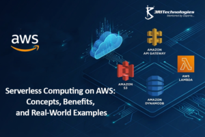Serverless Computing on AWS diagram with AWS Lambda, event-driven architecture, and EC2 automation explained for AWS Classes in Pune.