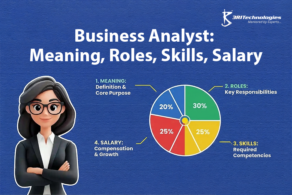 Read more about the article Business Analyst: Meaning, Roles, Skills, and Salary