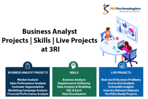 Business Analyst learners working on live projects during a Business Analyst Course in Pune to build practical skills.