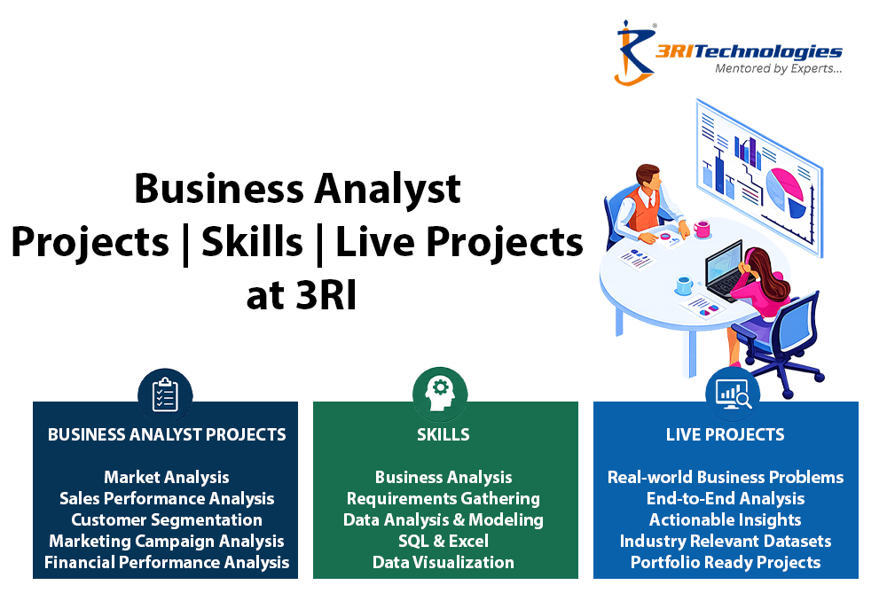 Read more about the article Business Analyst Projects | Skills | Live Projects at 3RI