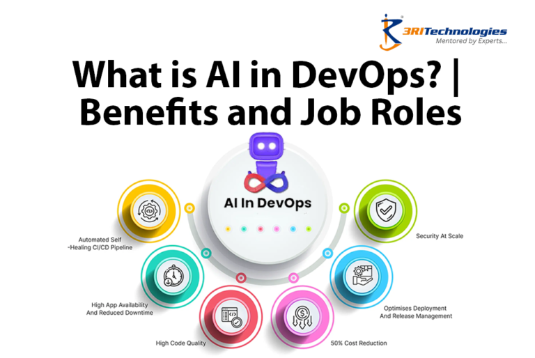 Graphic explaining AI in DevOps, covered in DevOps Classes in Pune, with benefits and career roles.