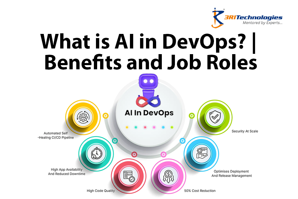 Graphic explaining AI in DevOps, covered in DevOps Classes in Pune, with benefits and career roles.