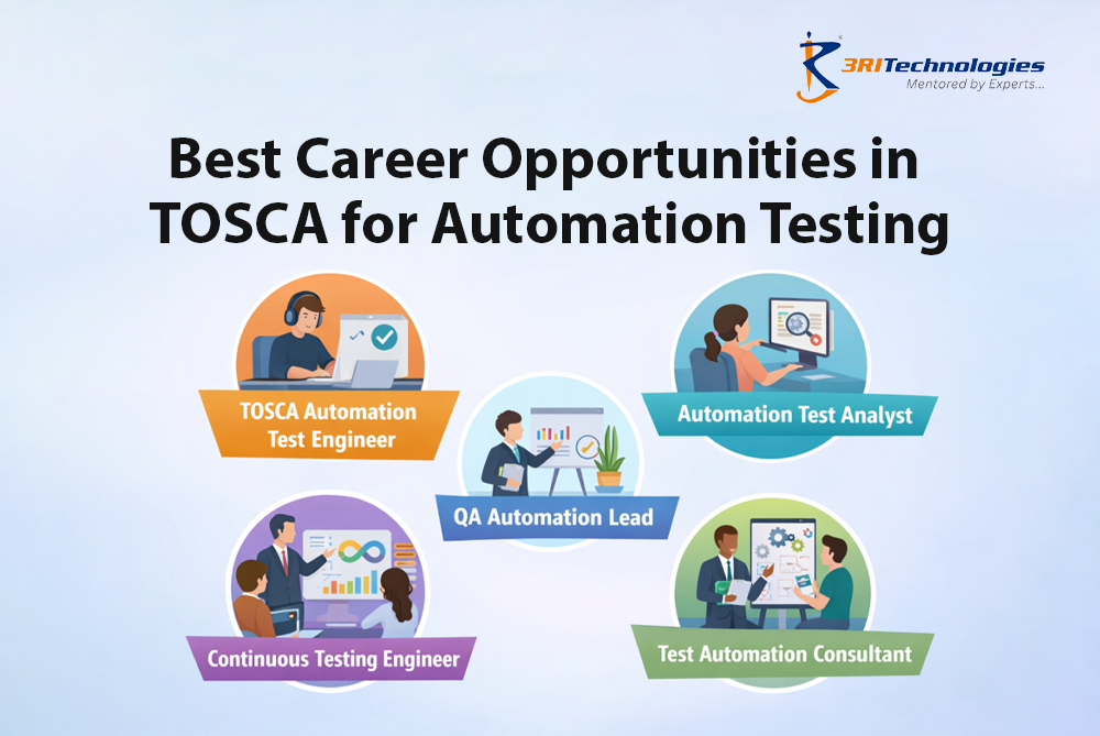 TOSCA automation testing career paths showing roles, skills, and growth opportunities through Tosca training in Pune.